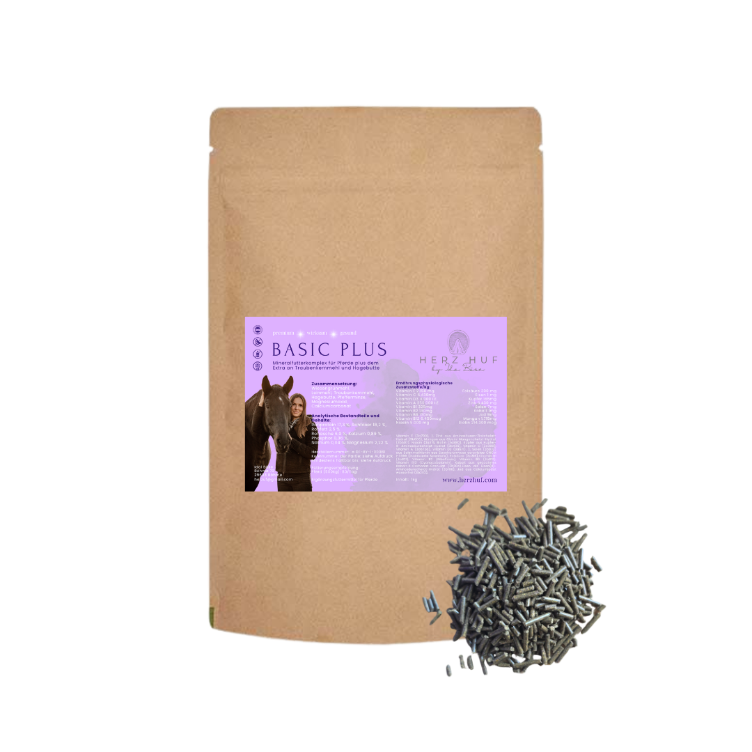 Basic plus Mineral (Mineralisierung)